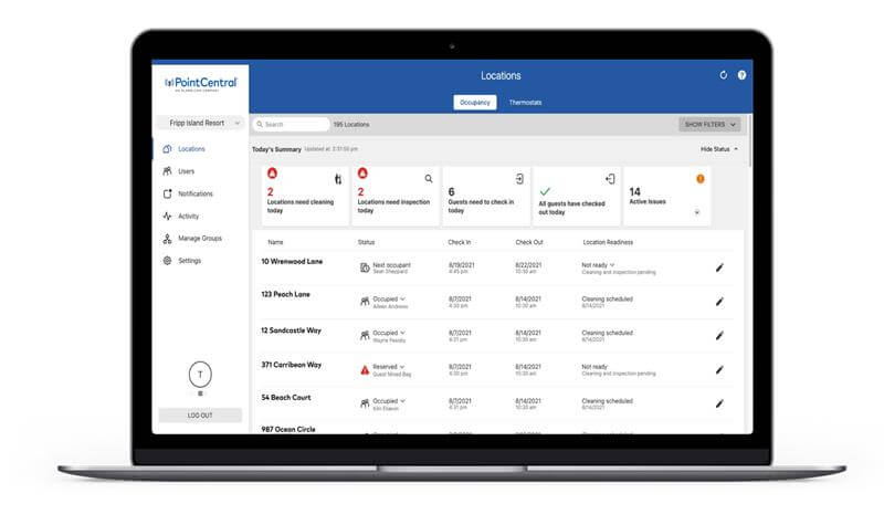 PointCentral App Dashboard