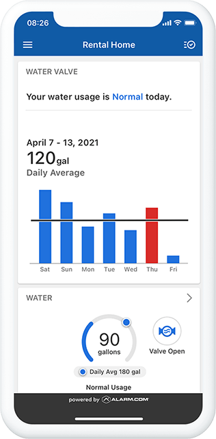 Water Management Mobile Reporting