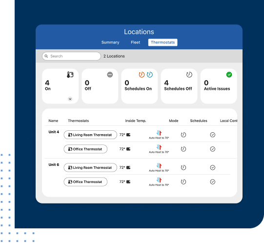 Energy management