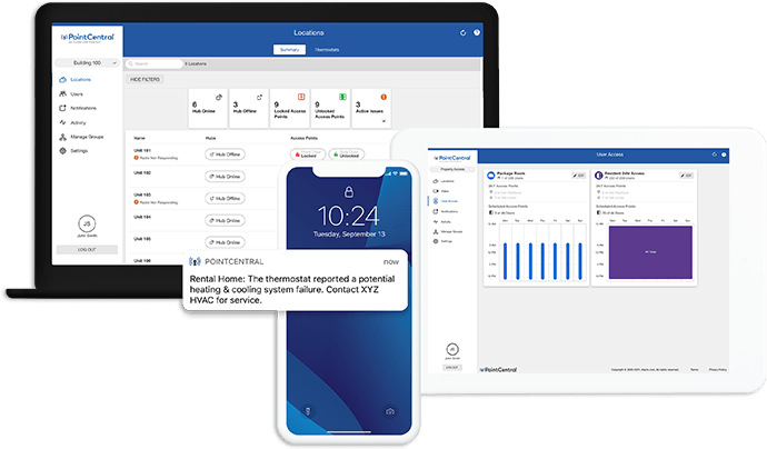 LaptopiPhoneTablet