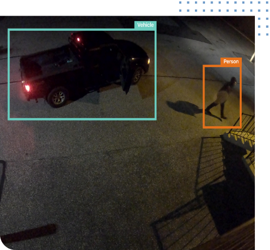 video-remote-and-centralized-access